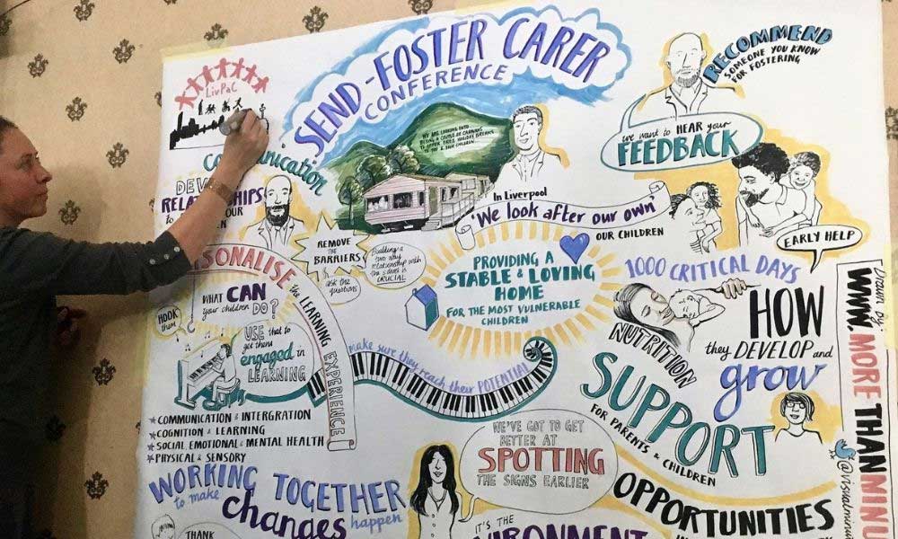 An artist creating a SEND foster carer conference poster